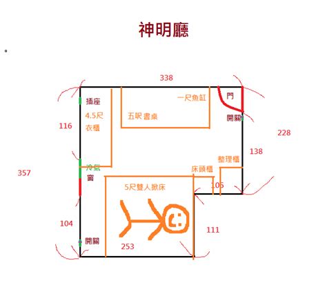 神明廳樓上是房間